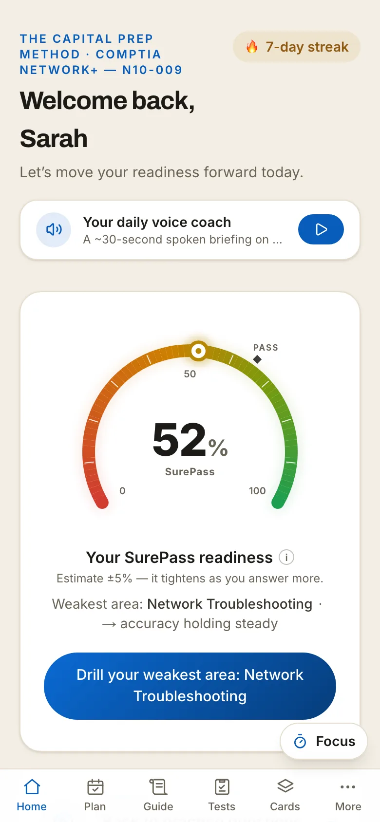 SurePass readiness — Network+