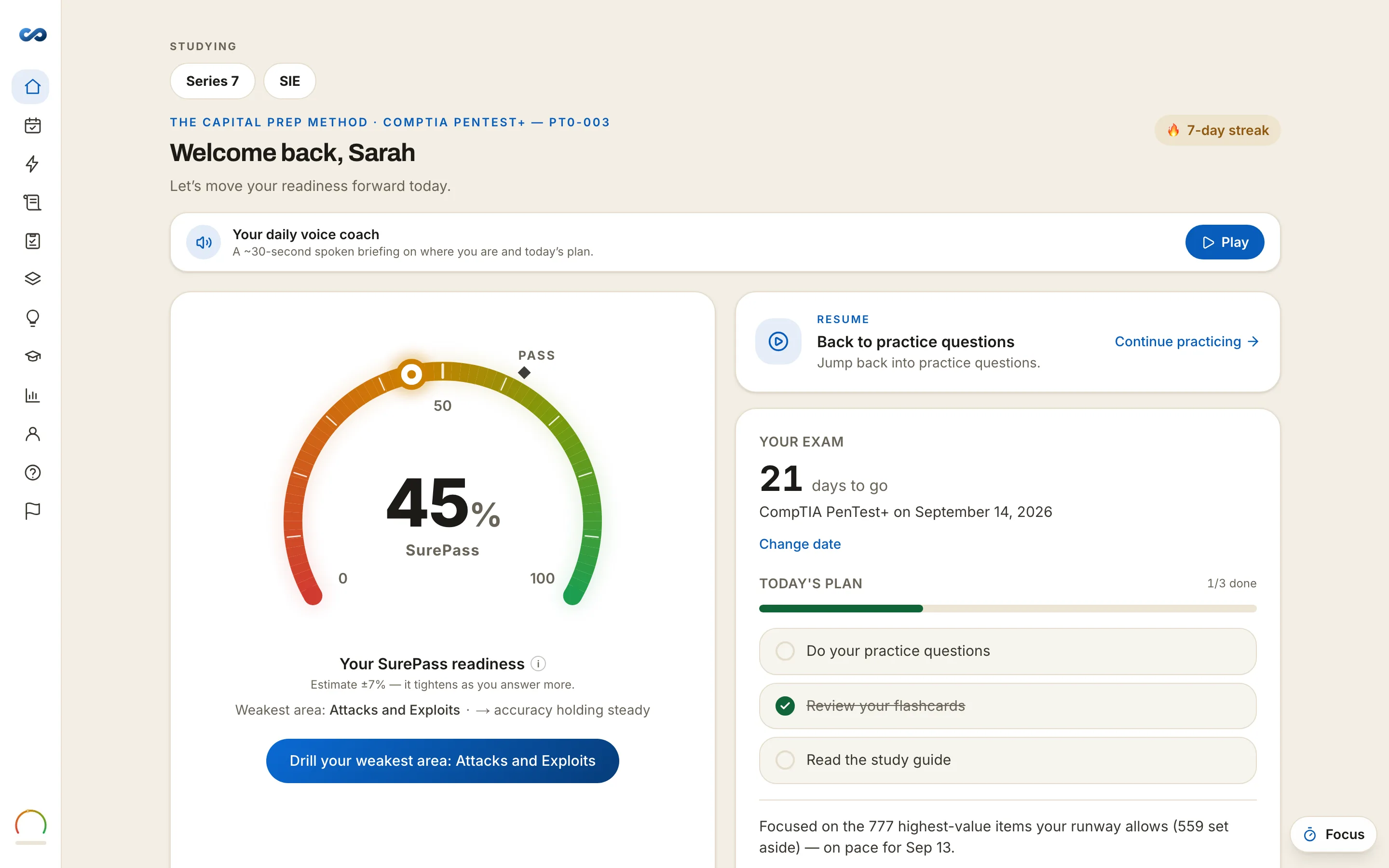 SurePass readiness — PenTest+