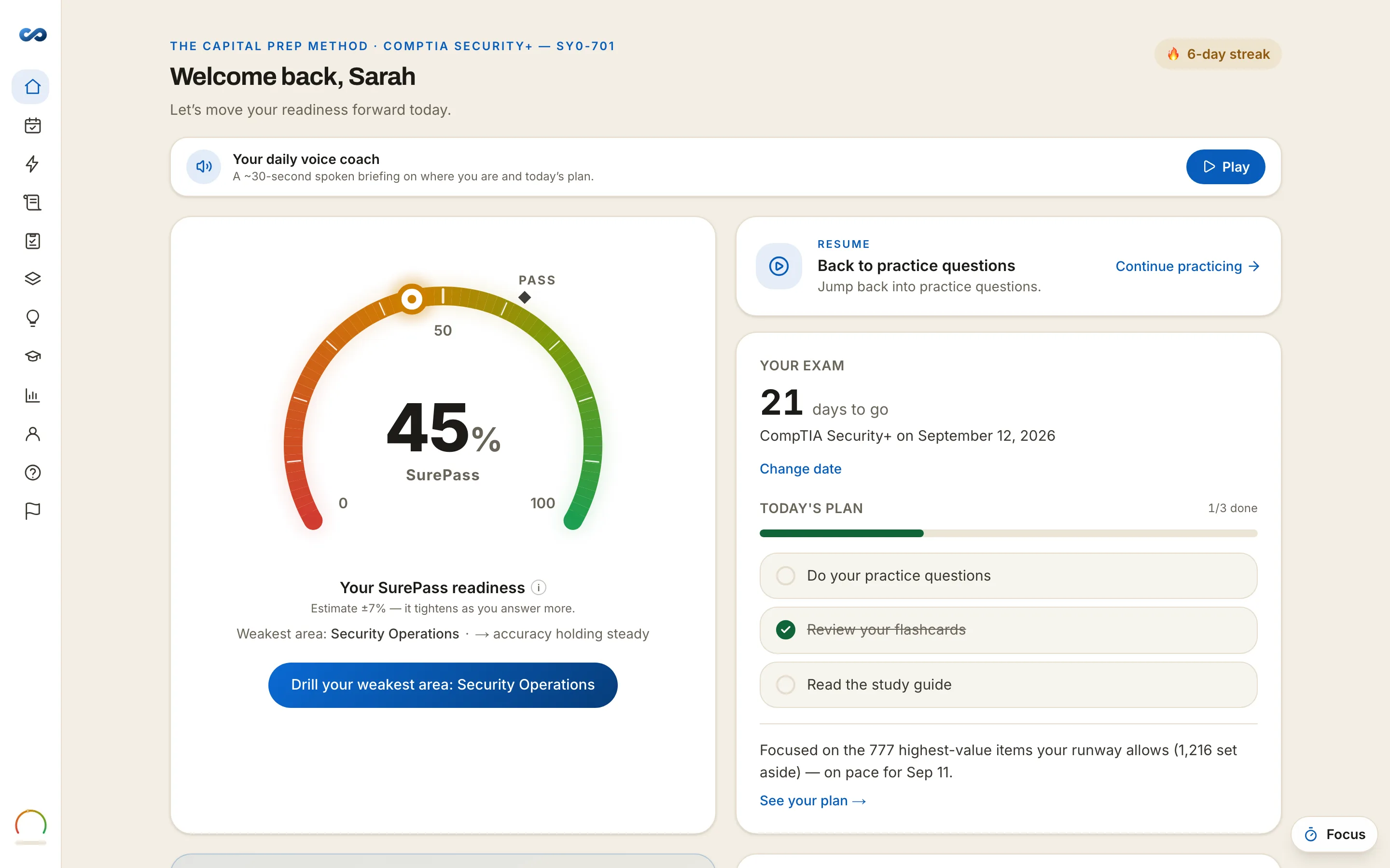 SurePass readiness — Security+