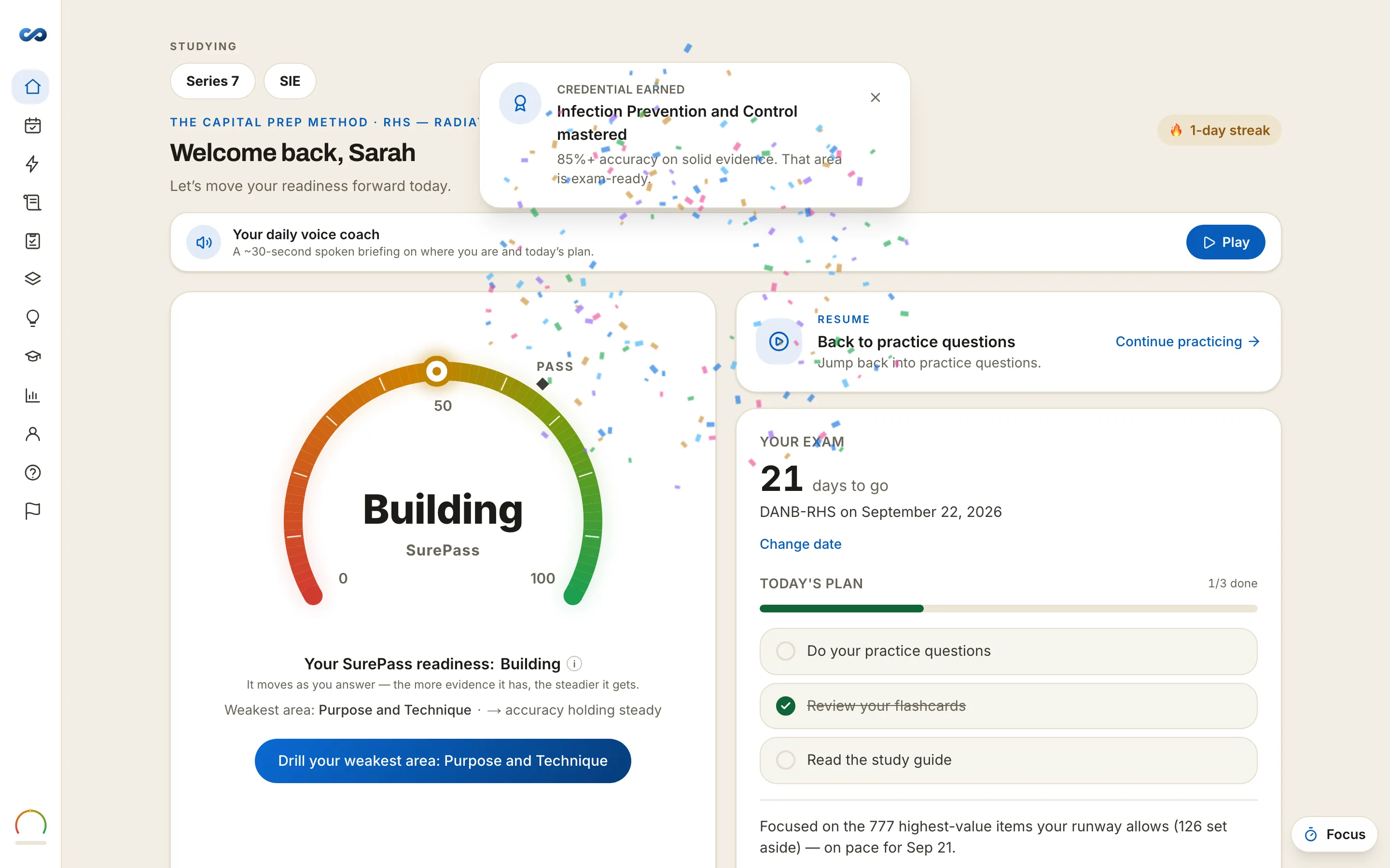 SurePass readiness — RHS