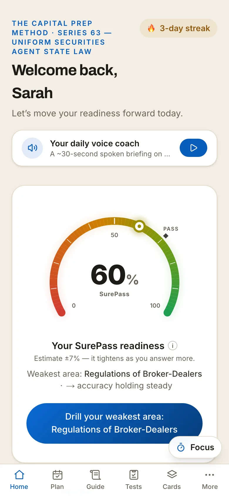 SurePass readiness — Series 63